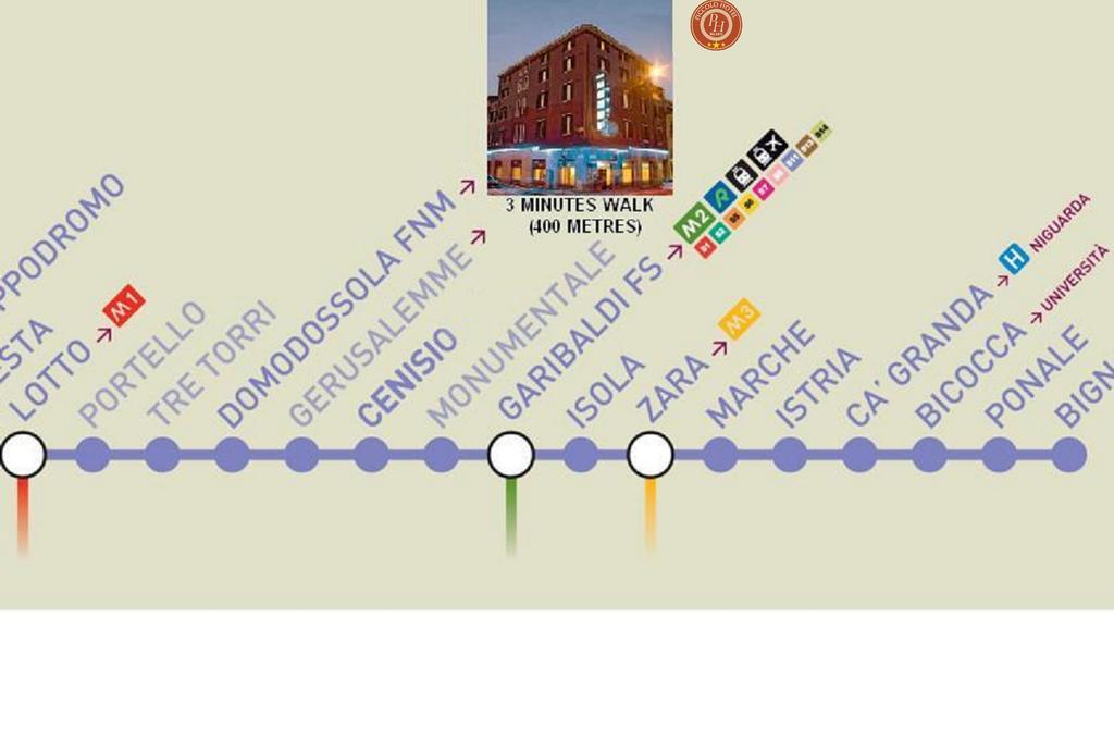 Piccolo Hotel มิลาน ภายนอก รูปภาพ